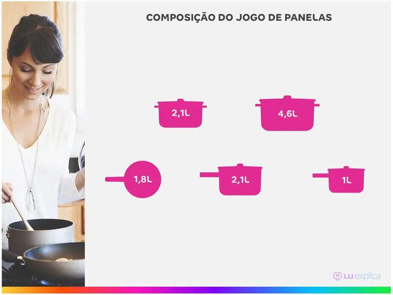 Conjunto de panelas Brinox Alumínio Revestimento Cerâmico Baunilha 5 Peças